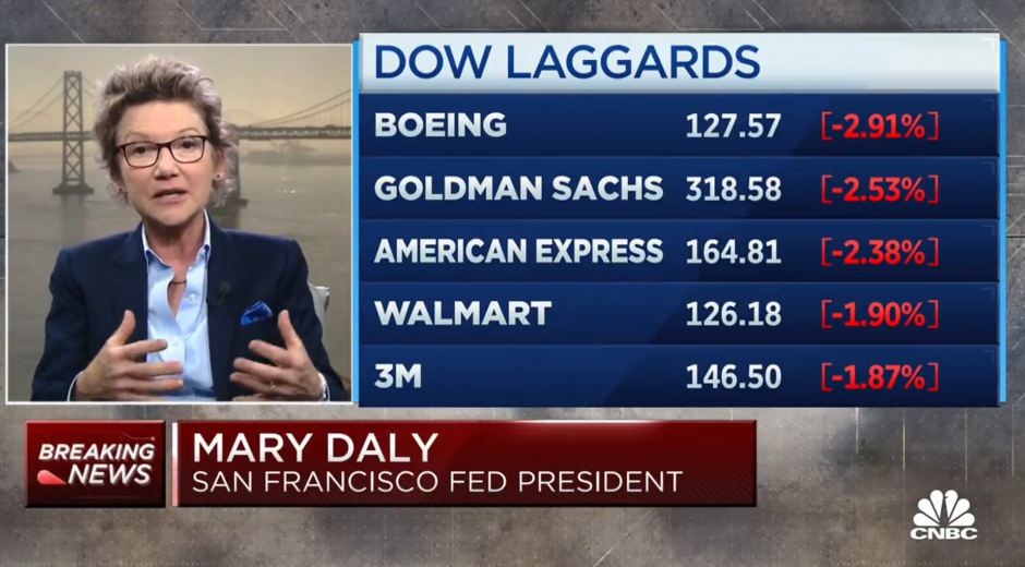 Mary Daly o mogućoj recesiji/Screenshot: CNBCTechCheck